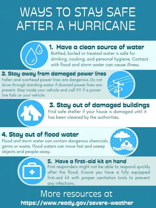 Stay safe After a Hurricane